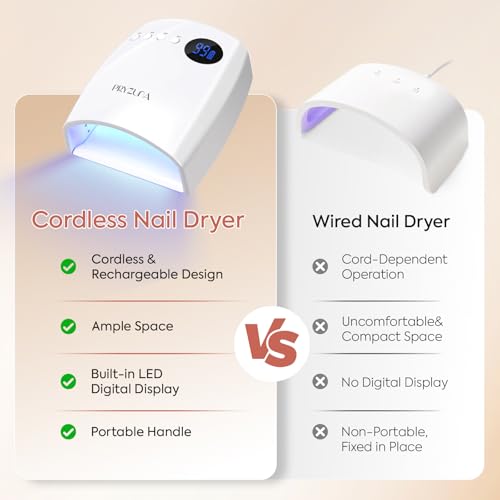 White Cordless UV LED Nail Lamp 72W with 45 Beads & 4 Timers - PRYZUNA