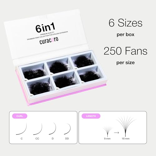 Curacoro Promade Mix 1500 Fans - 12D 0.03 Lash Extensions, D Curl 9-14mm Mixed Length Handmade Volume Eyelashes, Long-Lasting Professional Lash Fans