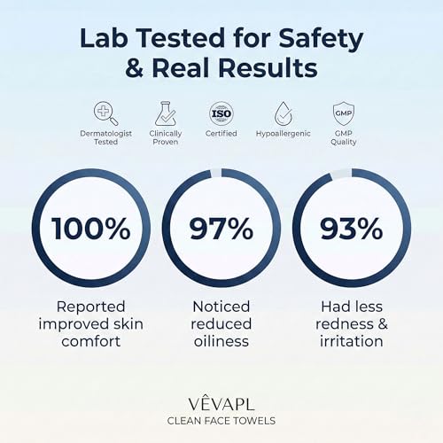 V?VAPL¢ç - VEVAPL Clean Facial Towels XL ? 60 Towels | 100% Viscose, Disposable Face Towel, Dermatologist Tested, Ultra Soft, Ultra Thick 90GSM for Skincare, Makeup Removal & Daily Cleansing