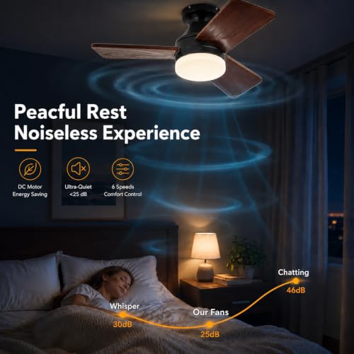 30 in Walnut Wood Ceiling Fan with Light & Remote, 3-Blade Flush Mount