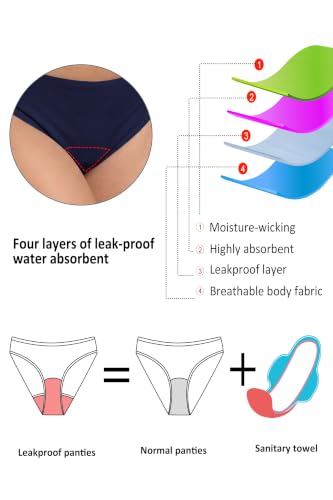 Beautikini Menstrual Swim Bikini Bottom Low Rise Leakproof Blue XS