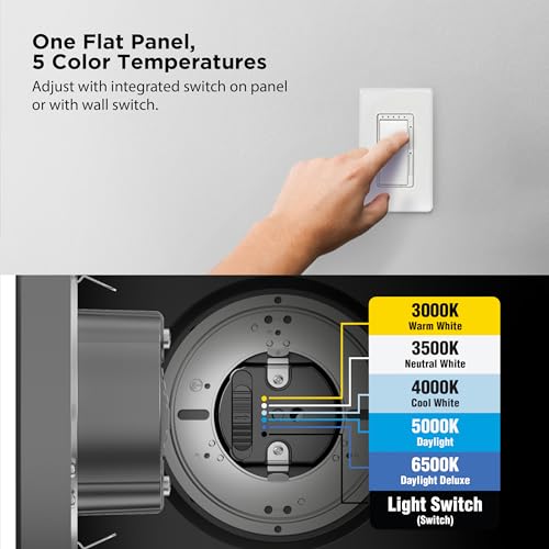 7.5 Inch Flush Mount Ceiling Light for 6 Inch Recessed Housings - 4 Pack