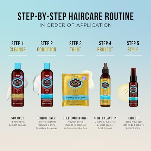 Hask Argan Oil Conditioner for Damaged Hair - Nourishing, Hydrating 12 oz (Pack of 3)