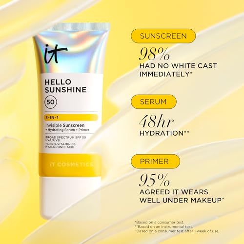 Hydrating SPF 50 Facial Sunscreen Serum & Primer 1.69 Fl Oz - Clear, Hydrating, Skin-Perfecting