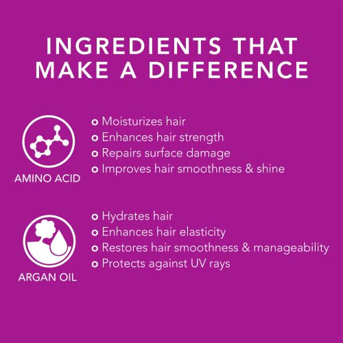Oligo Professionnel Blacklight Violet Conditioner 8.5 Fl Oz - Neutralizes Yellow Tones for Blonde Hair