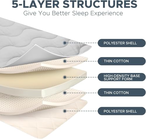 Grey Full Japanese Floor Futon Mattress 3.5'' Thick Foldable Tatami Bed & Sleeping Pad