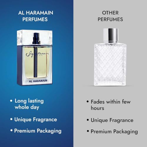 Al Haramain Signature Blue Eau de Parfum Spray for Unisex 3.4 oz Citrus Floral Variation