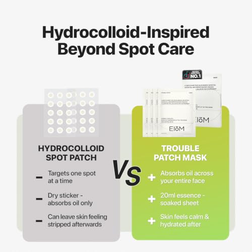 Full Face Hydrocolloid Pimple Patch Mask for Acne-Prone Skin - 4 Pack