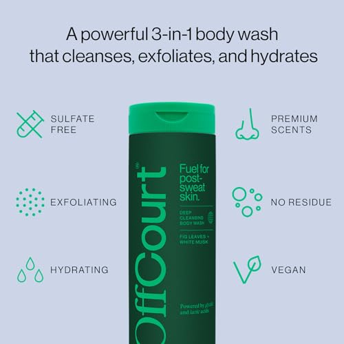 Deep Cleansing Body Wash with Fig Leaves & White Musk - 14 oz (Variation of THIS listing)