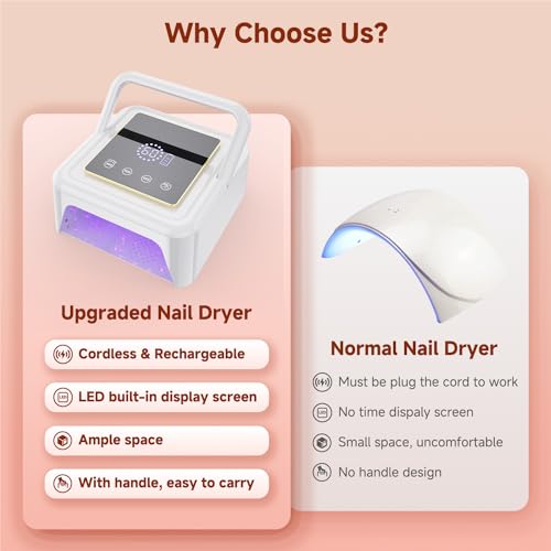 Cordless UV Nail Lamp 108W with Touch Screen - White