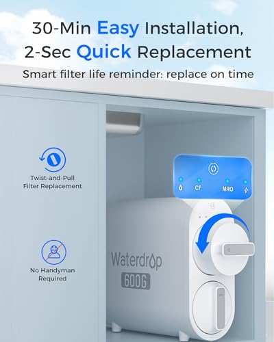 Waterdrop G2-2CF Filter 2-Pack Replacement for G2/G2P600/G2MNR RO Systems - Variation 2