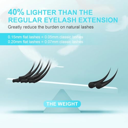 Nagaraku Flat Ellipse Lash Extensions 0.15D 11/12/13/14/15mm - 5 Trays Black