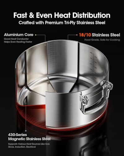 Stainless Steel Stock Pot Set with Glass Lids - 6-Piece Space-Saving Nestable Cookware