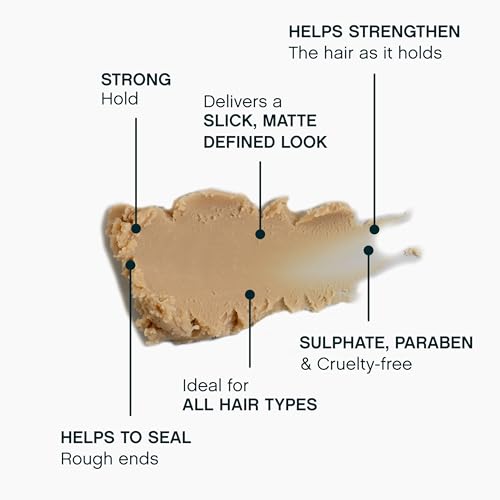 KEVIN.MURPHY ROUGH.RIDER Mouldable Hair Clay 1.1 oz Pack of 2 Strong Hold Matte Finish