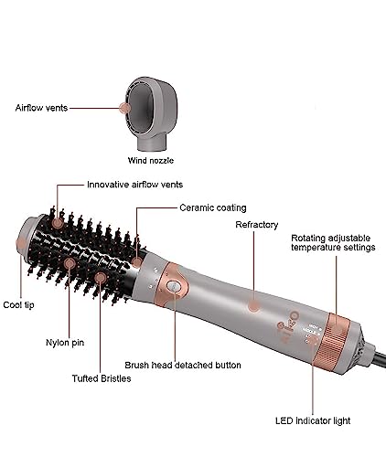 AIKO PRO 4-in-1 Hair Dryer Brush & Volumizer with Negative Ion Technology