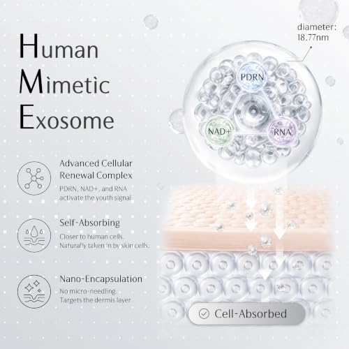 Exosome PDRN Eye Cream for Dark Circles & Wrinkles - 0.88 oz with Micro-Current Technology - Firming & Anti-Aging