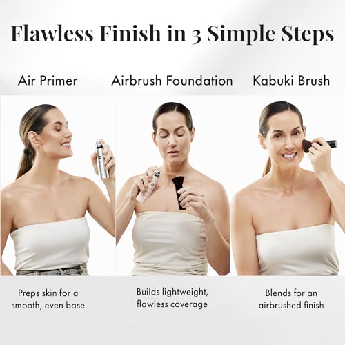 MagicMinerals AirBrush Foundation Set by Jerome Alexander ? 3pc Set Includes Primer, Foundation and Kabuki Brush - Spray Makeup with Anti-aging Ingredients for Smooth Radiant Skin (Light)