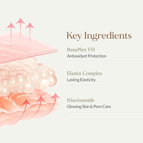 LU'PIUM Extreme Core Mask ? Vegan Intensive Hydrating & Firming Sheet Mask with 5 Plant Phytomucin, Collagen & Peptide Complex, Inspired by Korean Skincare