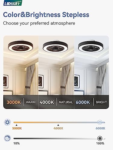 LEDIARY 20 Inch Black Bladeless Enclosed Ceiling Fan with Dimmable LED Light