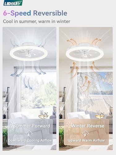 LEDIARY 20 Inch RGB Ceiling Fan with Lights & Remote - White Modern Flush Mount Fan with Dimmable & Reversible Features
