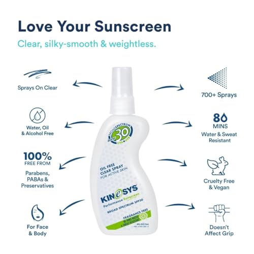 SPF 30 Fragrance Free Sunscreen Spray - Broad Spectrum, 4 fl oz, Sport & Daily Use