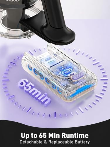 SUXIANGVAC Purple Cordless Vacuum Cleaner 55KPa/65Min Self-Standing Stick Vacuum