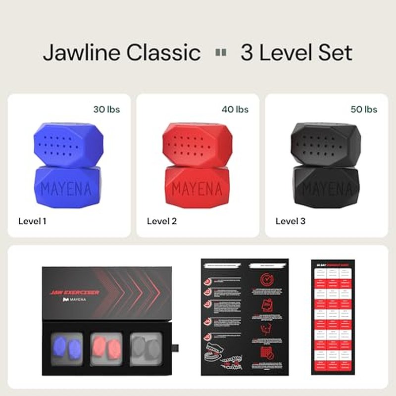 Mayena Jaw Exerciser Classic | Silicone Jawline Exerciser Set, 3 Resistance Levels (6 pcs) | Powerful Jaw Trainer & Jawline Shaper | Strengthens Facial Muscles & Defines Jawline