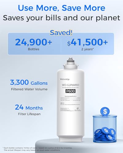 Waterdrop G2P6MRO Reverse Osmosis Water Filter Replacement 2-Year Lifetime
