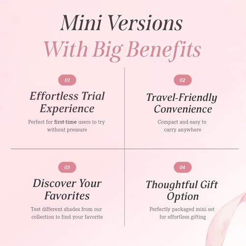 Mini Makeup Kit with Lip & Cheek Products - Travel Size, Gift Set