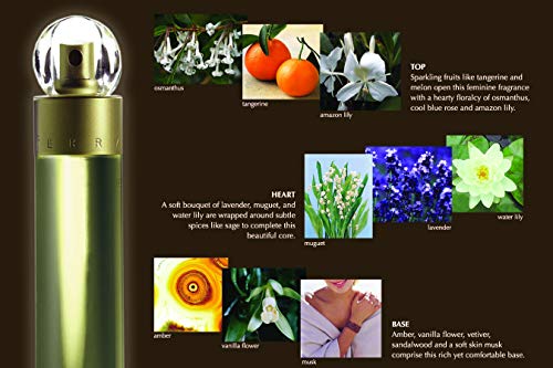 Women’s Fruity Floral Eau de Toilette Spray - 1.7 oz