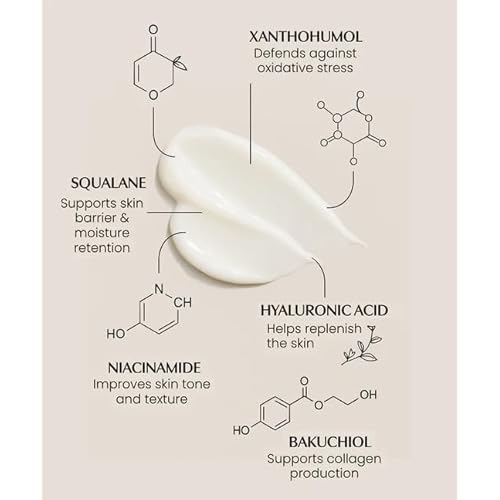 SKINTENSIVE Crepe Cream - Advanced Crepey Skin Cream for Firmer, Smoother Appearance - Harvard-Trained Dermatologist Formulated - Premium Body and Neck Creme - 4 oz