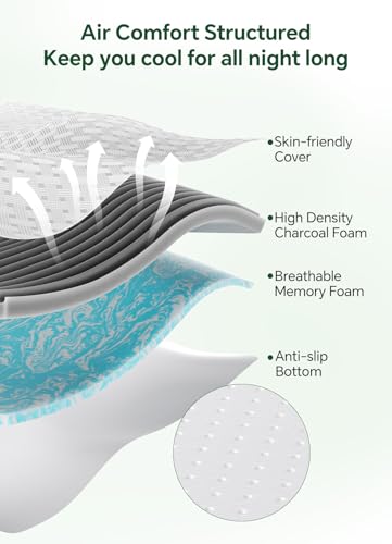 White 3-Inch Full Size Memory Foam Mattress Topper - Pressure Relief & Cooling
