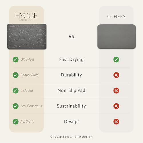 Diatomaceous Earth Stone Bath Mat - Ash Bloom, Spa-Style, Fast Dry, Non-Slip