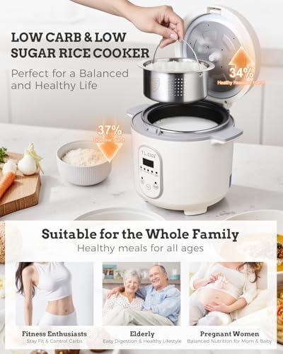 Grey TLOG Low Carb Rice Cooker 4-Cup Uncooked 2L with 5 Presets & 24H Timer