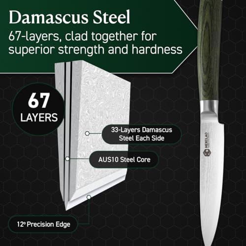 Green 5-Inch Japanese Damascus Stainless Steel Utility Knife - HexClad