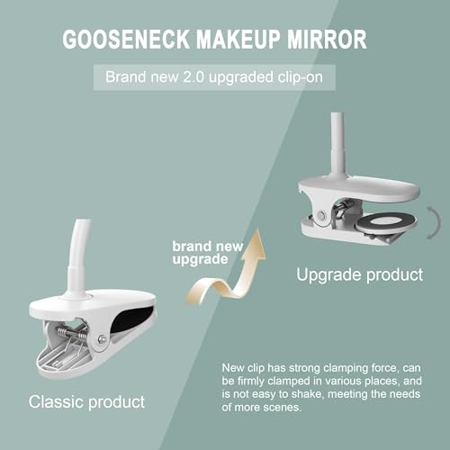 10X Magnifying Clip-On Makeup Mirror with Light - 6.5 Inch Travel Vanity with 360° Rotation
