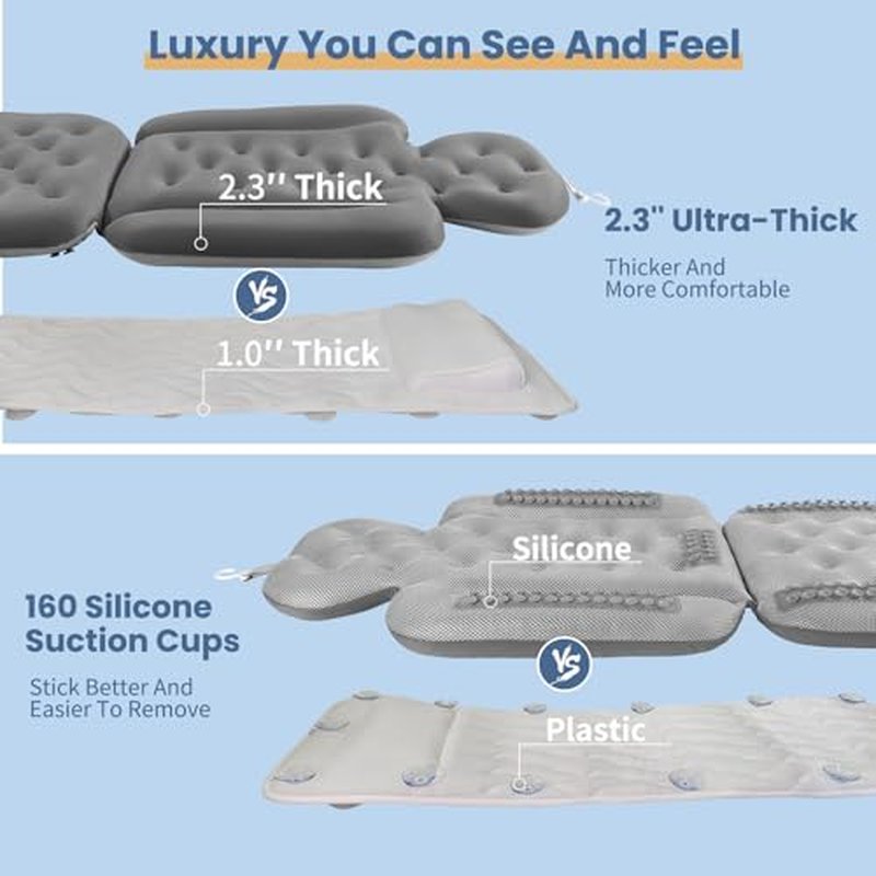 Bath Cushion, Full Body Bathtub Pillow with 160 Suction Cups, Bath Mat for Head and Neck Support, with Laundry Bag (Dark Gray, 51" x 16")