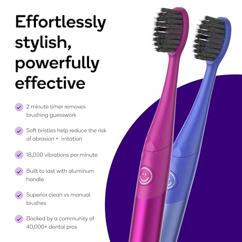 Burst Nova Toothbrush (2 Pack/Pink & Blue) | Sonic Powered Teeth Whitening | Super-Soft Bristles | 18000 VPM | 2 Minute Timer | Aluminum Handle | Replaceable Brush Head | Compact Size | AAA Battery