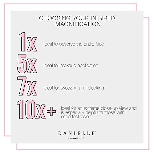Danielle Creations 6.75-Inch Portable Double-Sided Makeup Mirror, 10x Magnification, No-Slip, 360° Rotation, 9.3" x 7.3" White