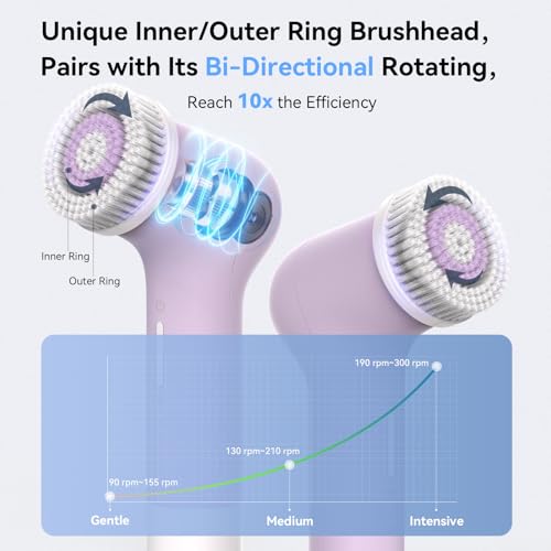 Purple Electric Facial Cleansing Brush with Dual-Ring Heads - Rechargeable Silicone & Exfoliator