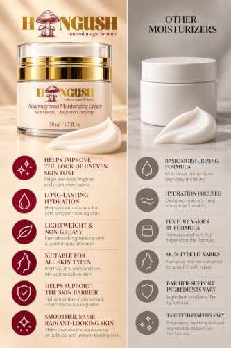 Hydrating Face Moisturizer with Reishi & Hyaluronic Acid – Lightweight Non-Greasy Cream for All Skin Types