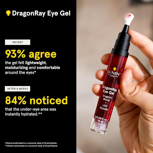 Lumin DragonRay Eye Gel for Dark Circles & Red Light Therapy 15ml