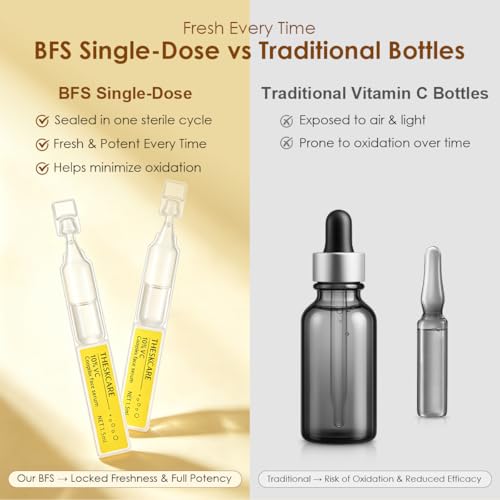 Vitamin C Serum Ampoules 45ml for Brightening & Even Skin Tone - Theskcare