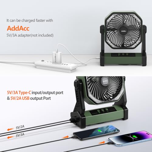 Green 20000mAh Rechargeable Camping Fan with 400LM Light & 360° Hook