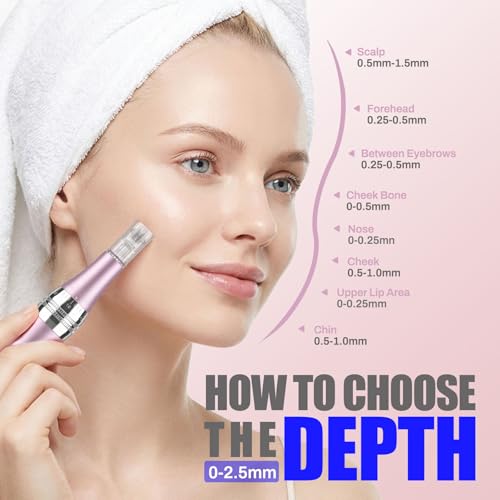 Home Microneedle Derma Roller Pen Set 0.25 mm for Skin Care, Gifting