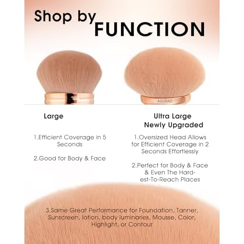 Upgraded Blend & Blur Body Makeup Brush for Self Tanner Tanning Lotion Sunscreen Applicator for Back Leg Makeup, Kabuki Foundation Brush for Liquid Beauty Supreme Cream Bronzer Brush for Face, Gold