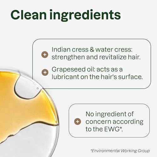 Nourishing Shampoo with Bergamot & Ylang Ylang - 16 Fl Oz - Vegan, EWG Verified