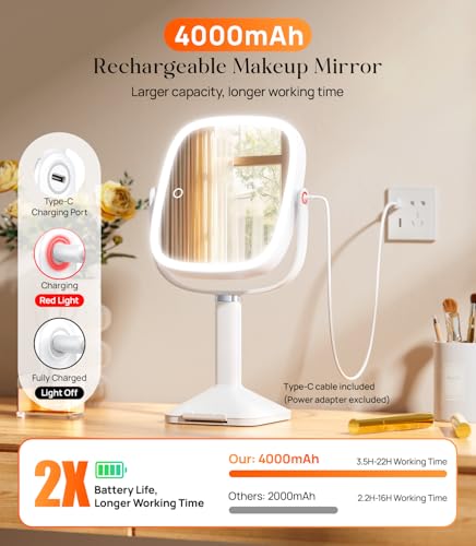 Gospire Lighted Makeup Mirror with 10X Magnification & Adjustable Height