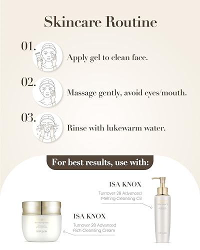 Exfoliating Peeling Gel - Turnover 28 Advanced with Natural Moisturizers - 4.1 fl oz