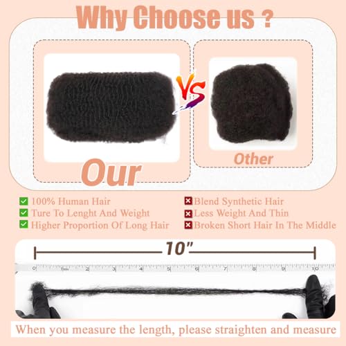 Afro Kinkys Human Hair for Twist Dreadlock Extensions - #4 / 16 Inch-50 Gram